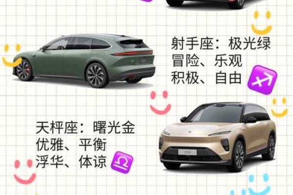 十二星座最合适的车是什么车