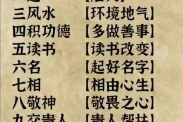 如何改善、影响事业运势风水呢