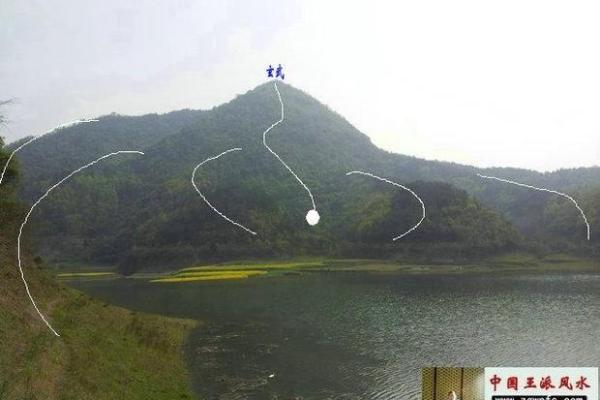 祖坟风水如何看旺衰