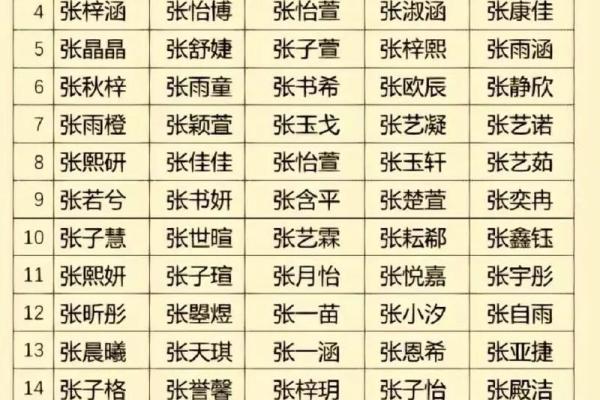 姓名配对免费