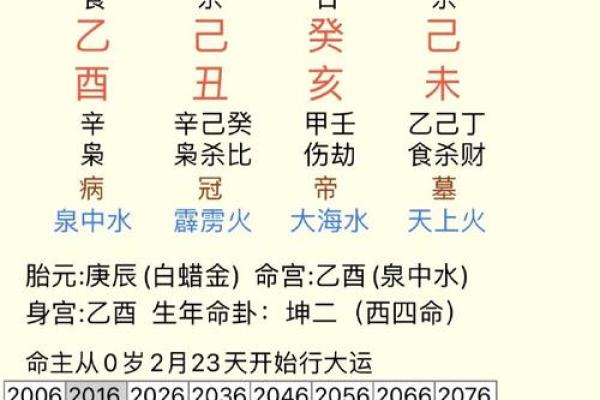 算命中的驳杂是什么意思  算命中什么叫末运
