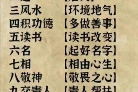 如何改善、影响事业运势风水呢