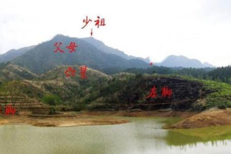 祖坟风水如何看旺衰