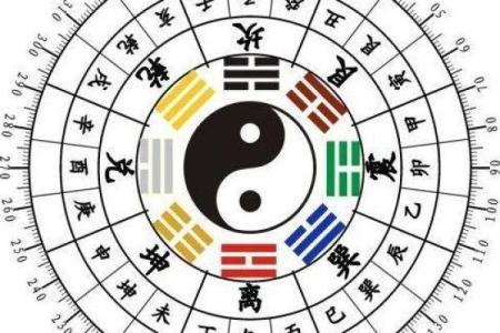 甲申女结婚吉日 甲申女婚姻？