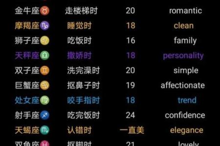 陶白白搜星座在哪里搜