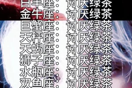 十二星座哪个星座最啰嗦