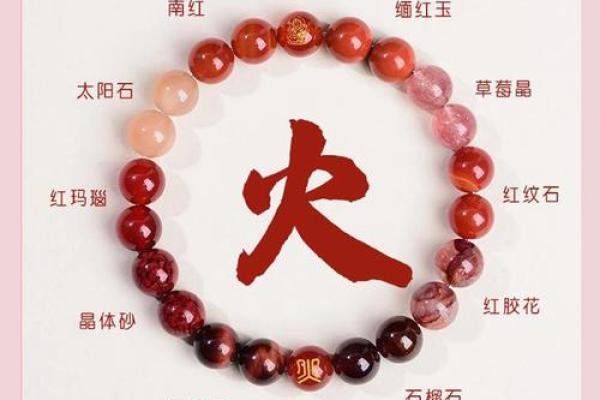 火命的人适合在什么方位工作