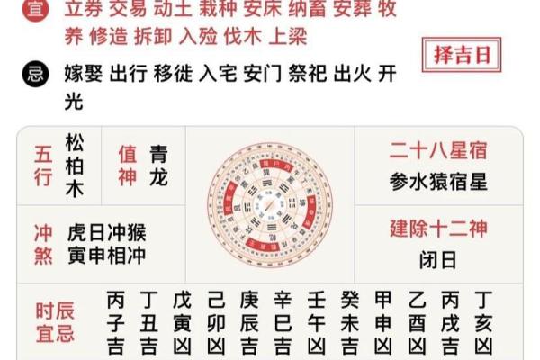 易经正月十五,易经老黄历万年历