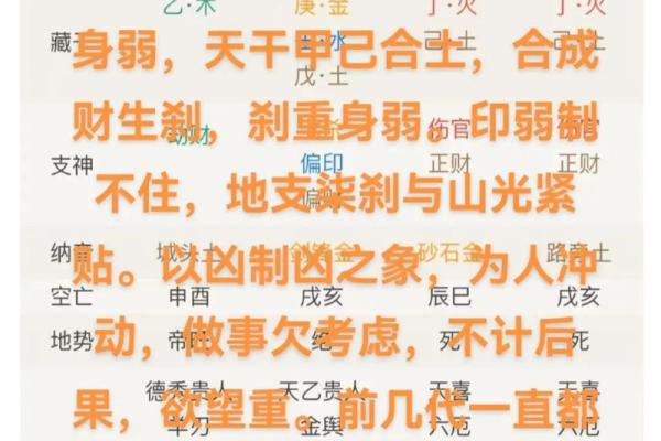 八字支神