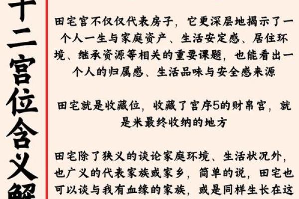 紫微斗数田宅宫详解 紫薇斗数 田宅宫？