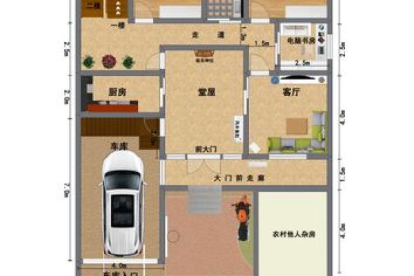 安徽农村房子的风水布局