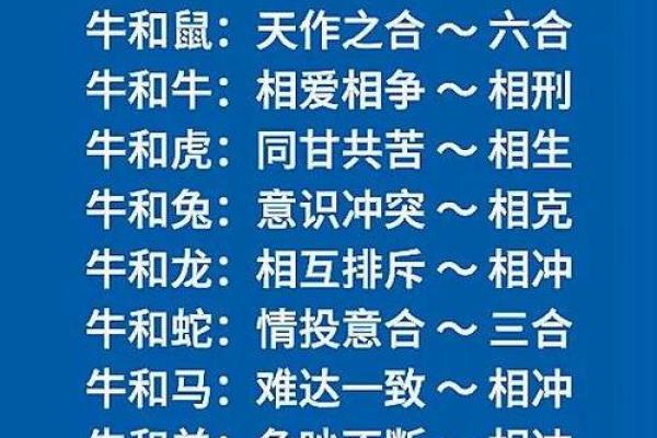 属牛的狮子座和属蛇的双子座配对吗