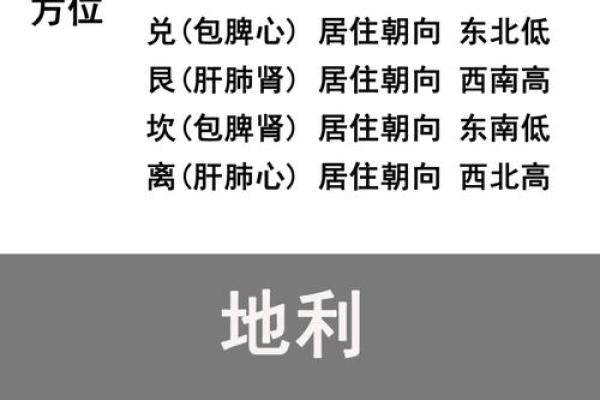 生辰八字起名周易