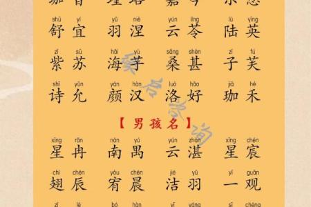 女孩好名字起名十大经典方法-姓名学-华易网姓名