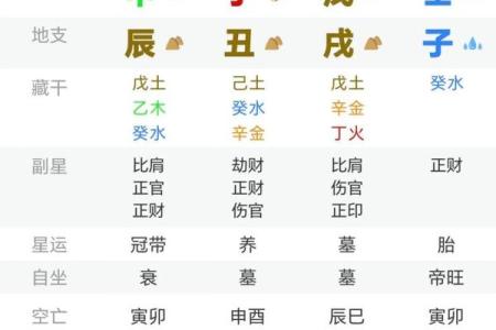 黄道吉日：2024年11月纳财吉日查询