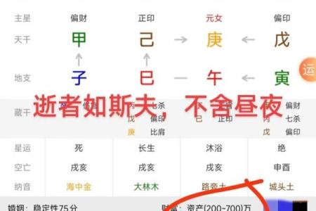八字死亡