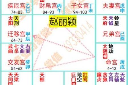 图文命盘算命