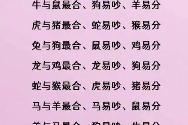 46岁属什么生肖和谁配 46岁属什么生肖配对