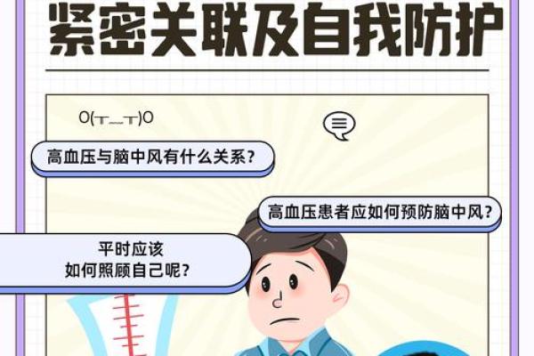 血型影响患中风的几率