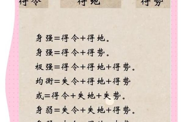 解析命理学：如何看待一个人的八字命理