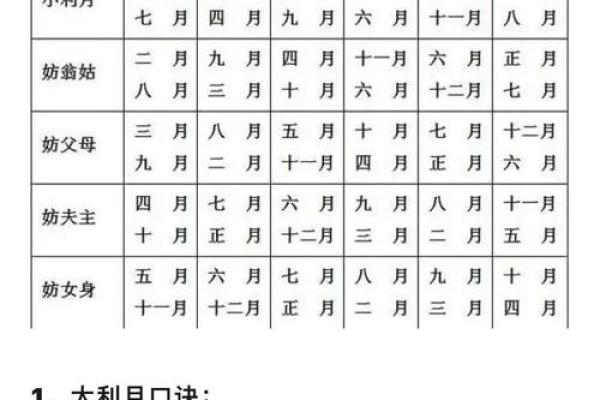 在线查结婚时间吉日 在线查结婚时间吉日查询？