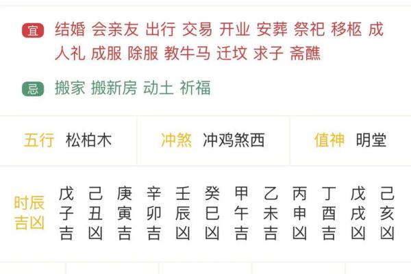 2024年农历二月二龙抬头日子黄历如何？
