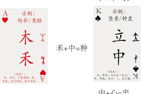 英文吉凶测试