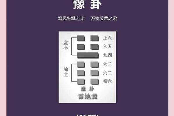 周易号码吉凶测试，周易号码分析？
