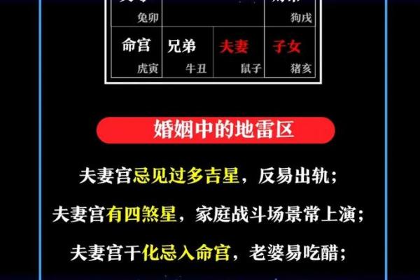 紫薇斗数看配偶姓氏