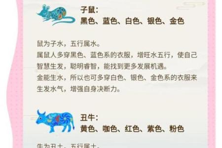 生肖五行配对 五行与十二生肖的搭配方式