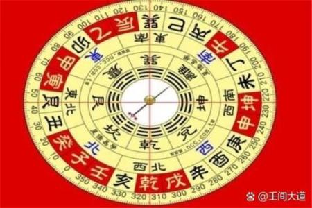 怎样判断每年吉凶方位