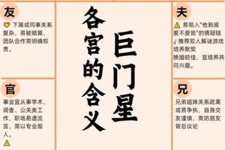紫微斗数诸星落诸宫之：天机星兄弟宫详解