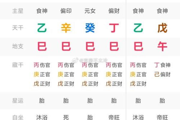 十二星座属蛇人运势运程
