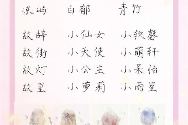 女闺蜜姓名配对 女闺蜜姓名配对大全？