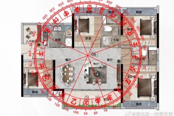 巽山乾向风水详解