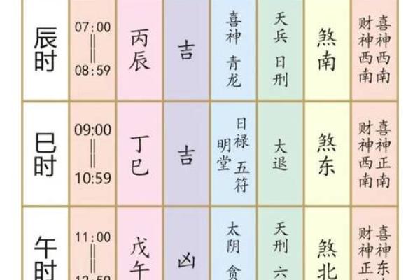 2024年农历十一月搬家黄道吉日 阴历冬月乔迁新居上等吉日