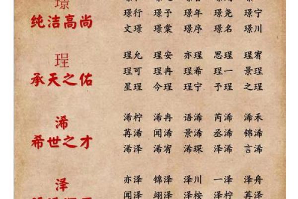 姓龙的名人-姓名学-华易算命网姓名