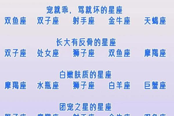 十二星座颜值排名！看看你的星座占第几位
