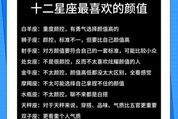 十二星座颜值排名！看看你的星座占第几位
