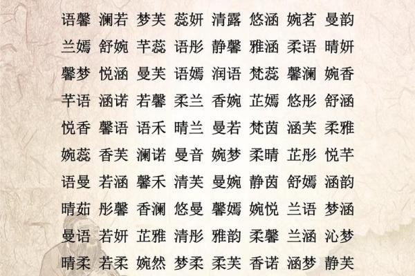 旺夫的名字有哪些-姓名学-华易算命网姓名