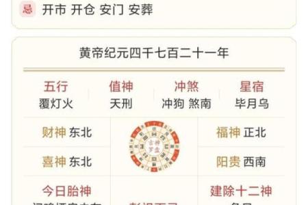 今日黄历详解查询,明天黄历吉日查询