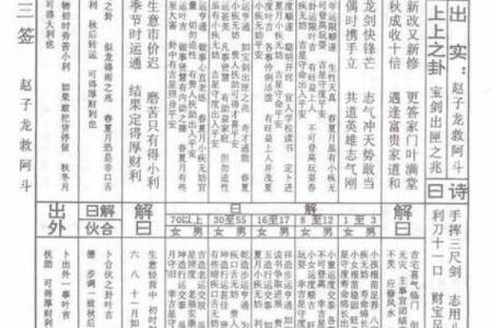 老君洞太上灵签六十签