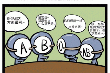 不同的血型都各讨厌什么