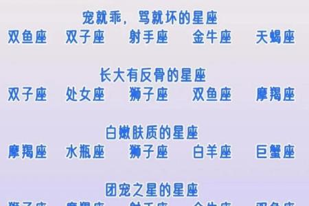 十二星座颜值排名！看看你的星座占第几位