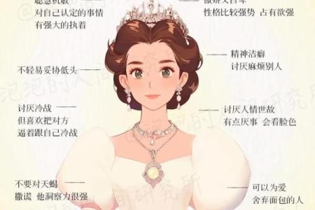 哪四个星座女是圆脸的