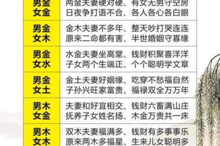 华盛算命八字免费算命