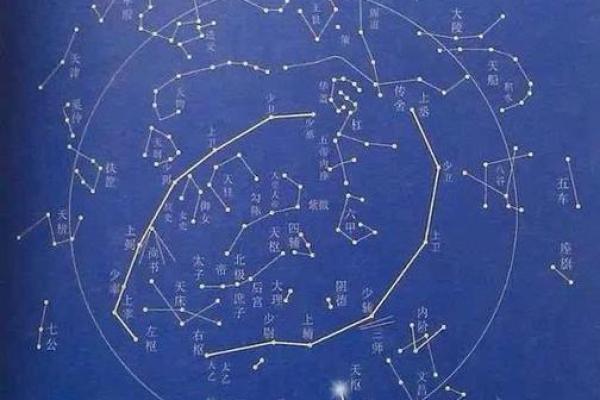 紫薇斗数星象不好