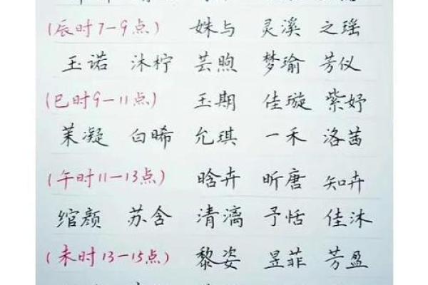 宝宝取名网生辰八字免费