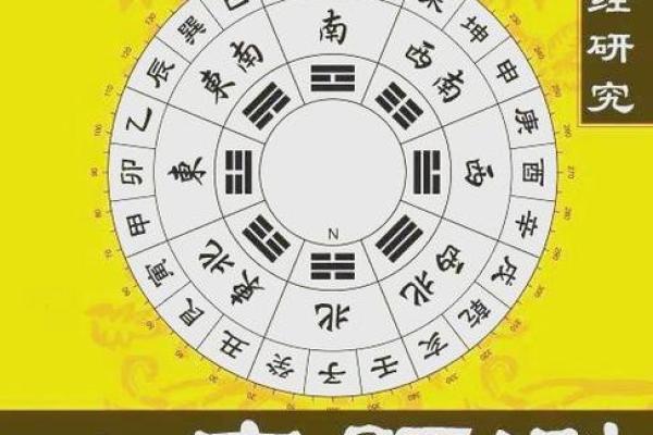 生辰八字看事业有成的命理标志