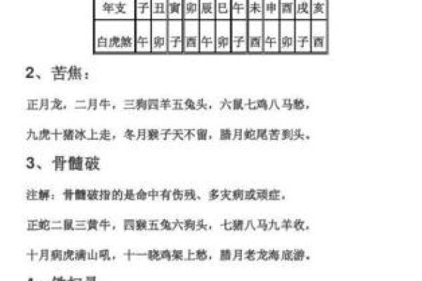 八字中最应验的神煞,女命最好的神煞